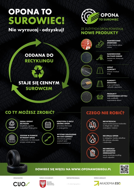 Opona to surowiec